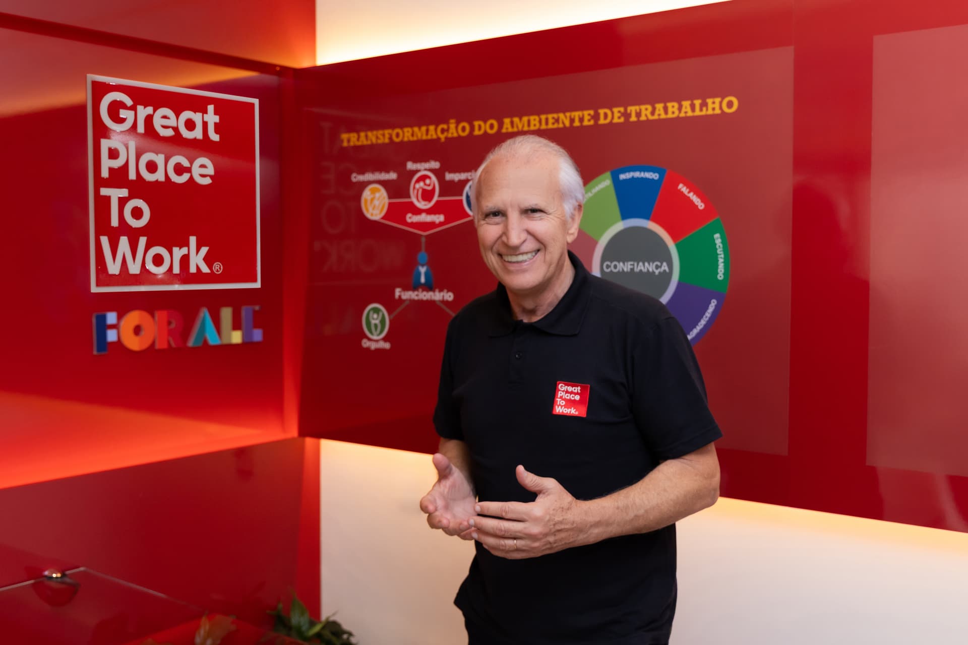 Hilgo Gonçalves no contexto da parceria com o GPTW