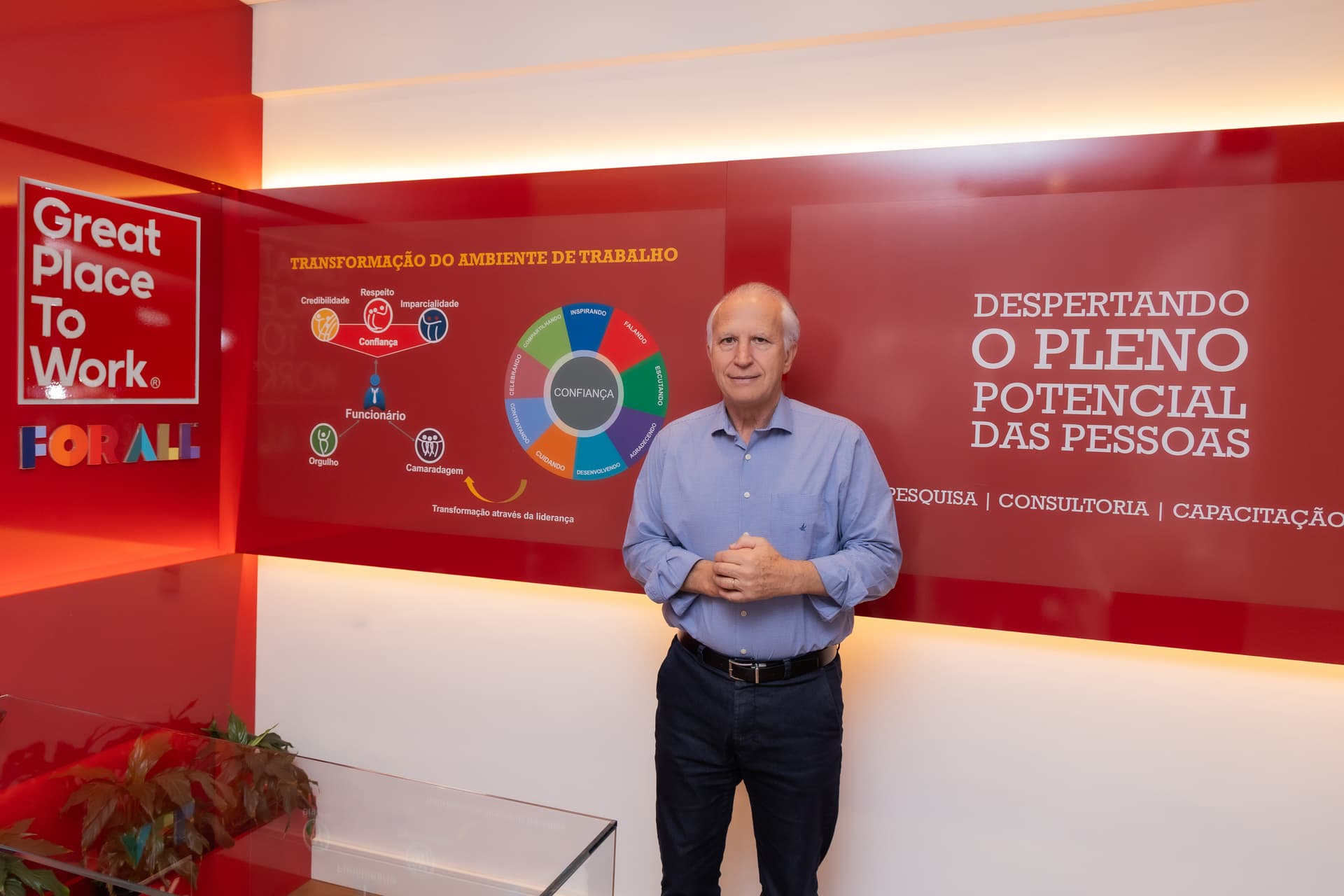 Hilgo Gonçalves no contexto da parceria com o GPTW